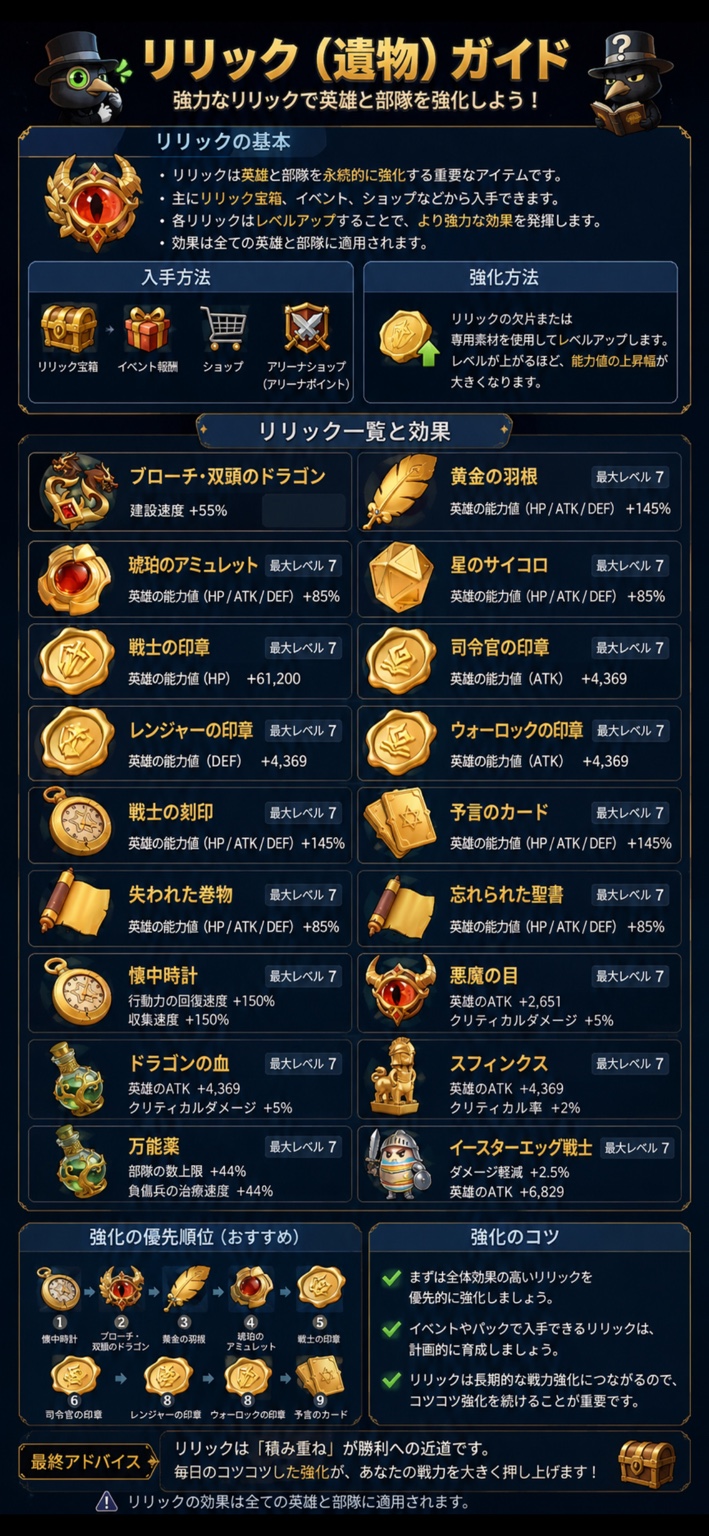 リリックガイド