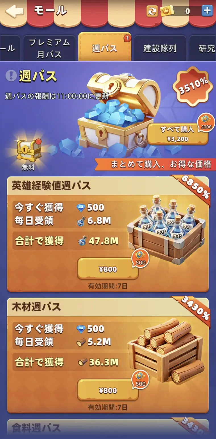週パス